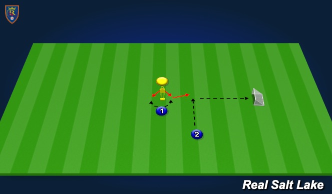 Football/Soccer Session Plan Drill (Colour): Passing Warmup - 1 touch around Mann. Find mini goal