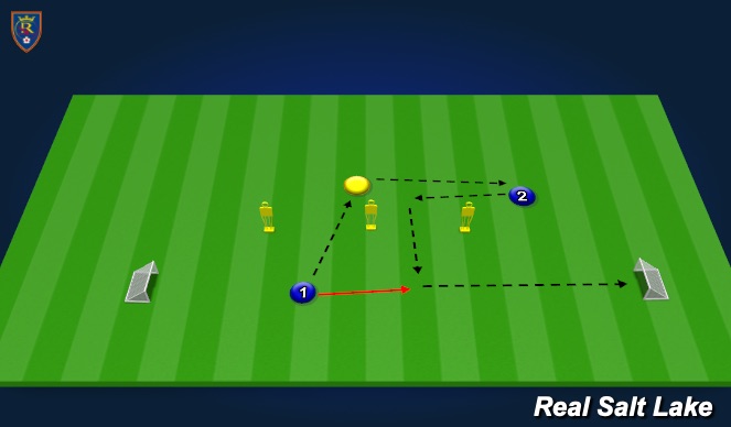Football/Soccer Session Plan Drill (Colour): Passing Analytical - Build out Phase