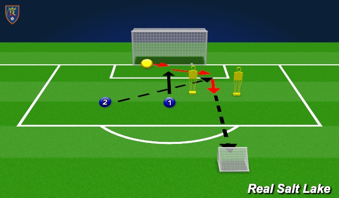 Football/Soccer Session Plan Drill (Colour): Passing Analytical - Halft turn, receive, break, mini goal