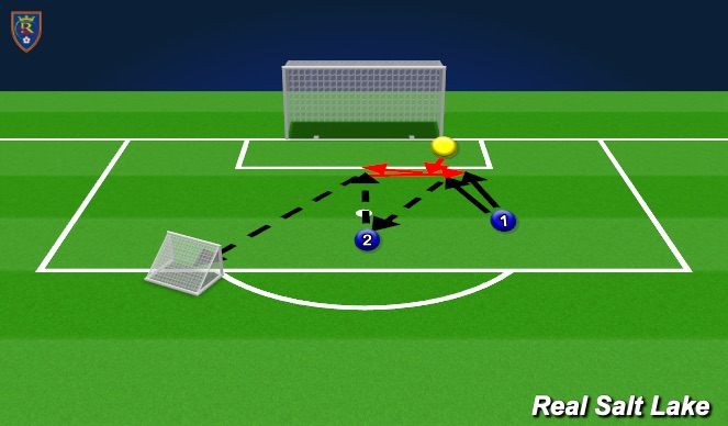 Football/Soccer Session Plan Drill (Colour): Passing/Handling - volley, receive, pass, volley