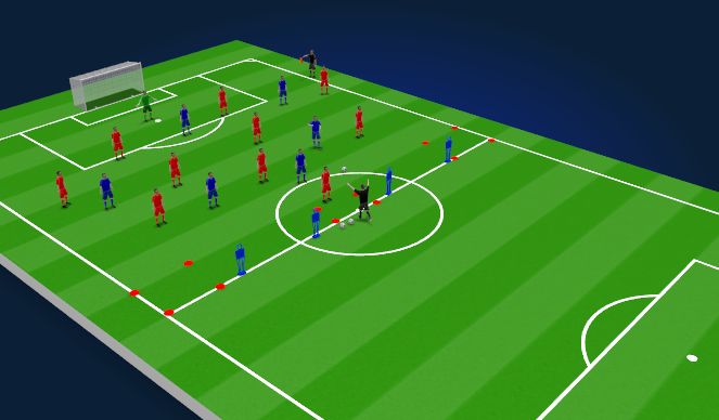 Football/Soccer Session Plan Drill (Colour): Up, Back and Through Functional