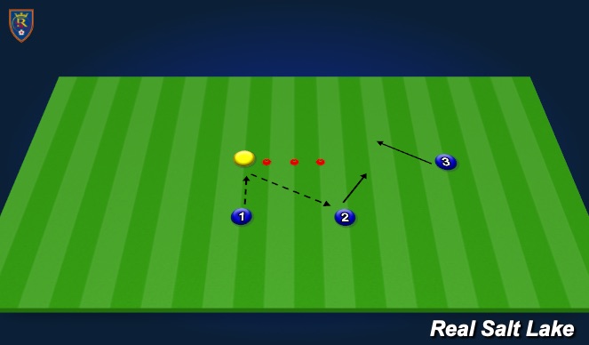 Football/Soccer Session Plan Drill (Colour): F/H/Diving Warmup - Pass, dive, dive