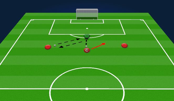 Football/Soccer Session Plan Drill (Colour): build phase