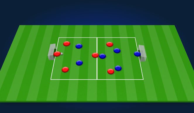 Football/Soccer Session Plan Drill (Colour): SHOOTING BOX (25 Minutes)