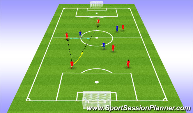 Football/Soccer Session Plan Drill (Colour): LCM - Nearest