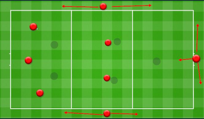 Football/Soccer Session Plan Drill (Colour): 8v5 Playing Through the Thirds. ﻿Granie przez strefy.