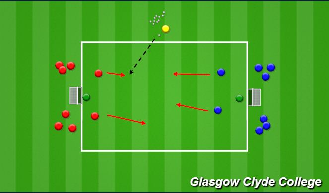 Football/Soccer Session Plan Drill (Colour): 2 vs 2s