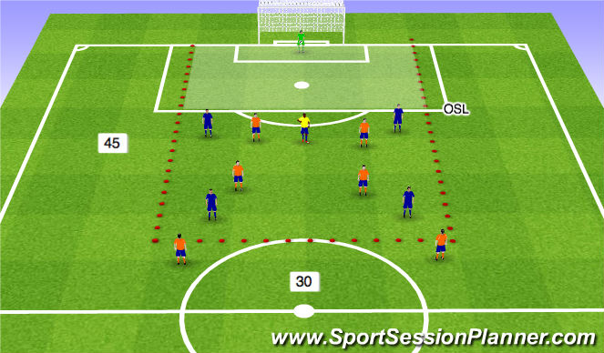 Football/Soccer Session Plan Drill (Colour): 4 v 4 + N Wall Pass