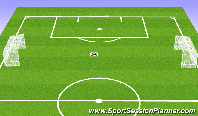 Football/Soccer Session Plan Drill (Colour): Screen 6