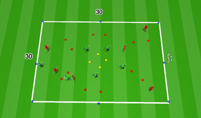 Football/Soccer Session Plan Drill (Colour): Gate Possession