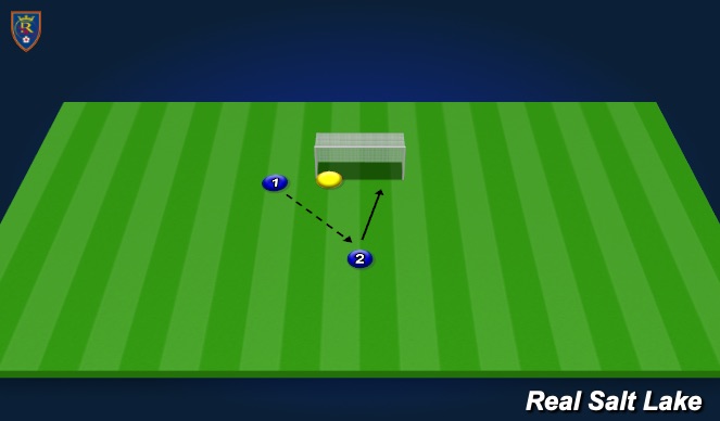 Football/Soccer Session Plan Drill (Colour): Reaction Analytical - Half Turn, React