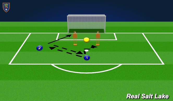 Football/Soccer Session Plan Drill (Colour): 1v1/Reaction Situational - Reaction wide, 1v1 central