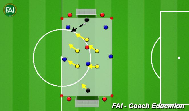 Football/Soccer Session Plan Drill (Colour): Individual Work 2 - Speed Of Play