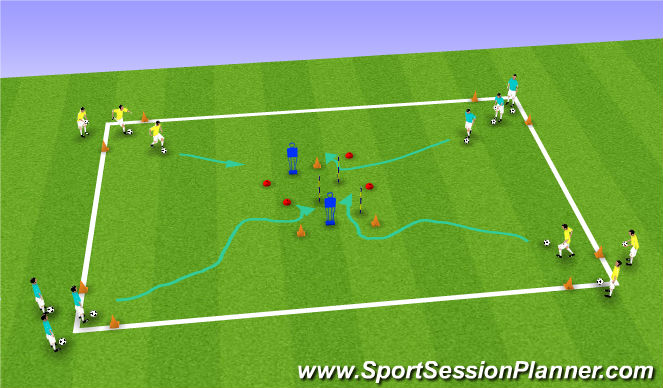 Football/Soccer Session Plan Drill (Colour): Traffic Jam Dribble