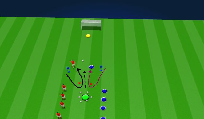 Football/Soccer Session Plan Drill (Colour): 1v1 Pressured Shooting