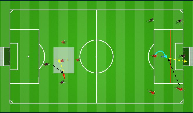 Football/Soccer Session Plan Drill (Colour): Einwurf Kopfball Schleife