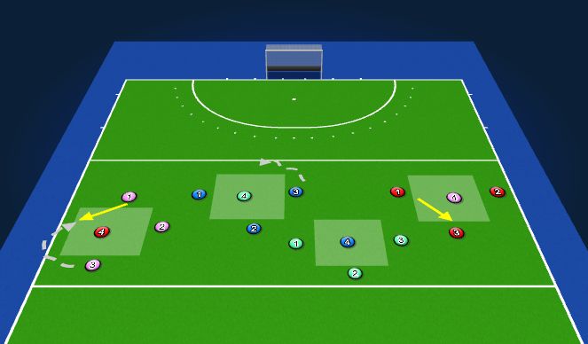 Hockey Session Plan Drill (Colour): WUG1