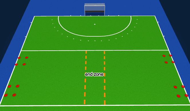 Hockey Session Plan Drill (Colour): WUG2