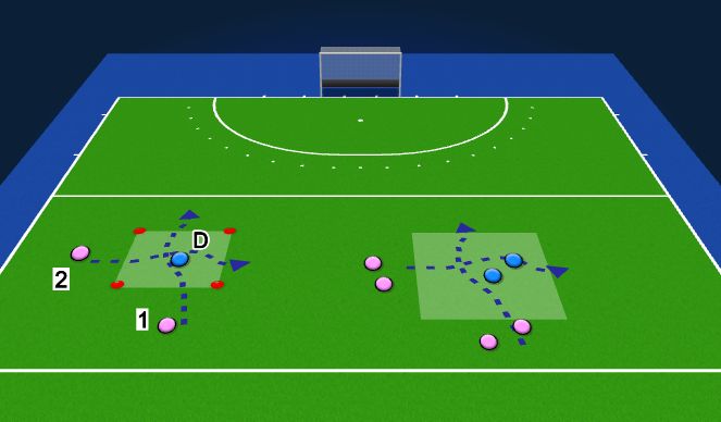 Hockey Session Plan Drill (Colour): WUG 1v1