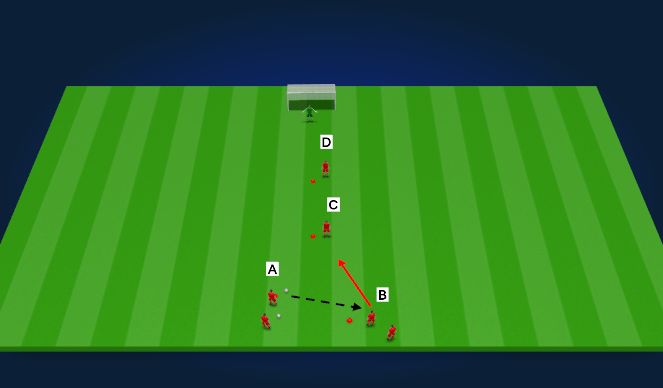 Football/Soccer Session Plan Drill (Colour): Jail Game