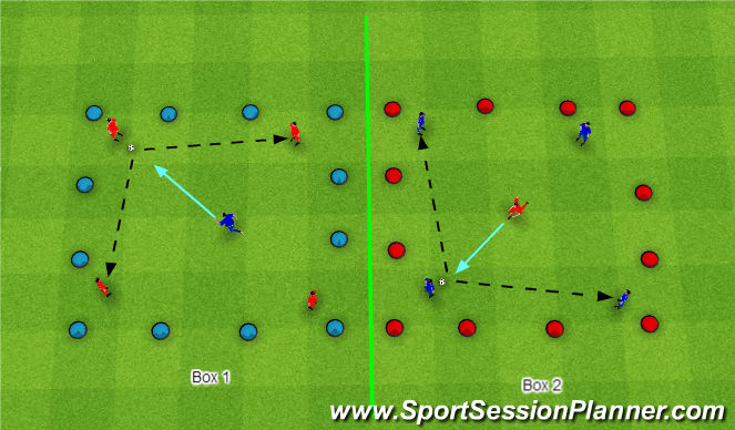 Football/Soccer Session Plan Drill (Colour): 4v1 / 8v2  -  Opposed