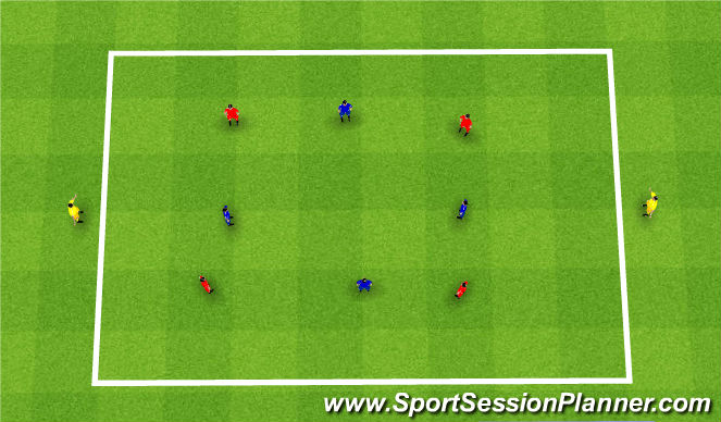 Football/Soccer Session Plan Drill (Colour): SSG - End Players
