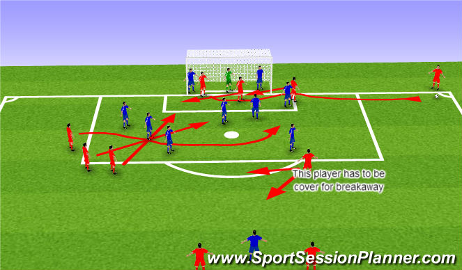 Football/Soccer Session Plan Drill (Colour): Set Piece 2