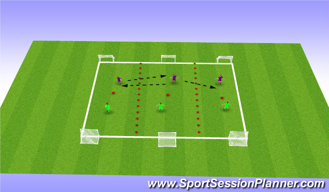 Football/Soccer Session Plan Drill (Colour): 6 goal game 3v3