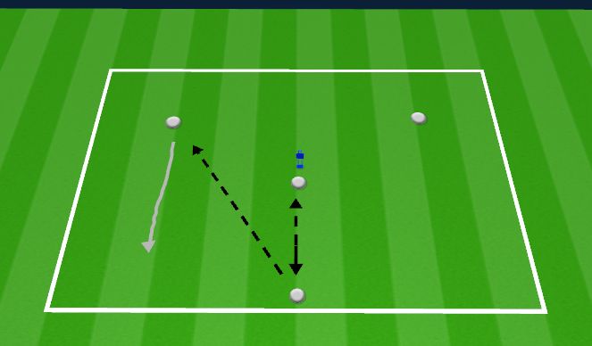Football/Soccer Session Plan Drill (Colour): Passing Sequence 2