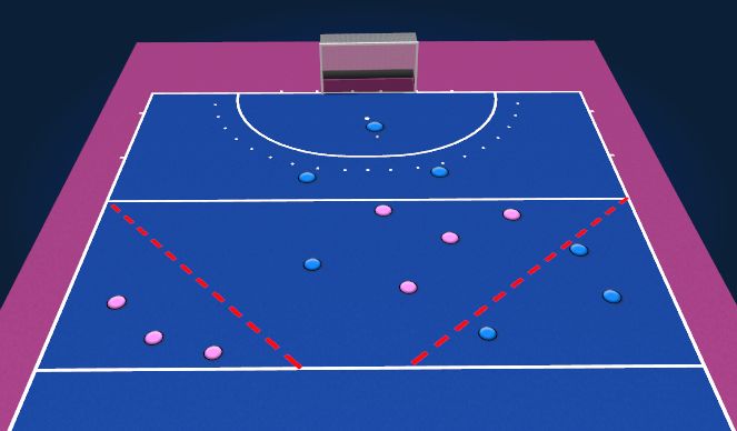 Hockey Session Plan Drill (Colour): Playing through pressure