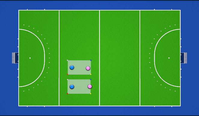 Hockey Session Plan Drill (Colour): 1v1s