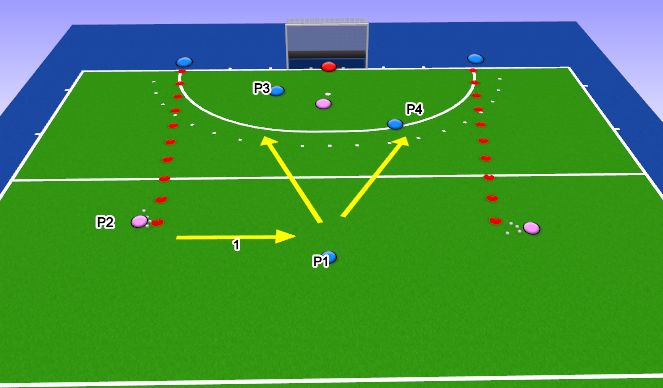 Hockey Session Plan Drill (Colour): Game Play 1 (EITHER/OR)