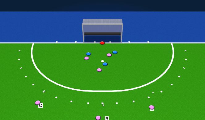 Hockey Session Plan Drill (Colour): 3 v 3 to goal