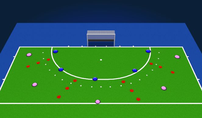 Hockey Session Plan Drill (Colour): 1v1 to 5v5