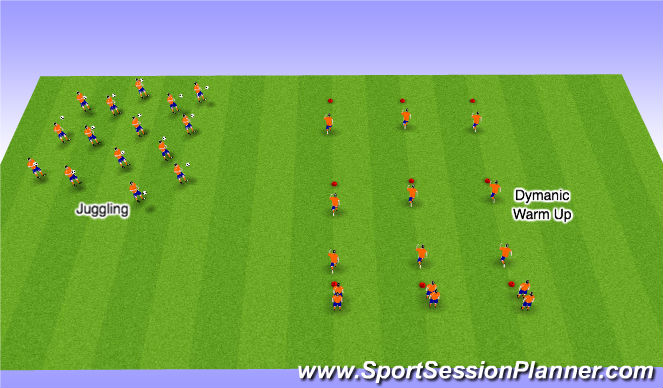 Football/Soccer Session Plan Drill (Colour): Stage 1