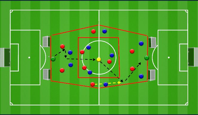 Football/Soccer Session Plan Drill (Colour): Hinführung Spielaufbau