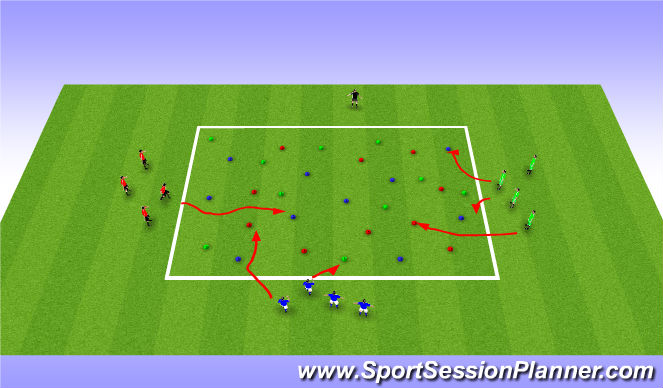 Football/Soccer Session Plan Drill (Colour): Flip the Cones