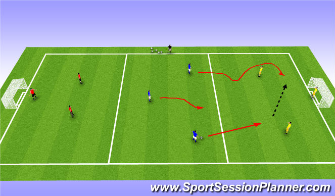 Football/Soccer Session Plan Drill (Colour): Three Team 3v3 to 3v2 Possession & Shooting Game