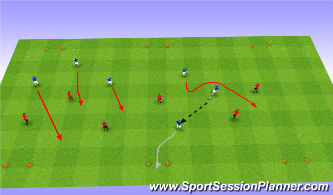 Football/Soccer Session Plan Drill (Colour): Three Goal Dribble Game