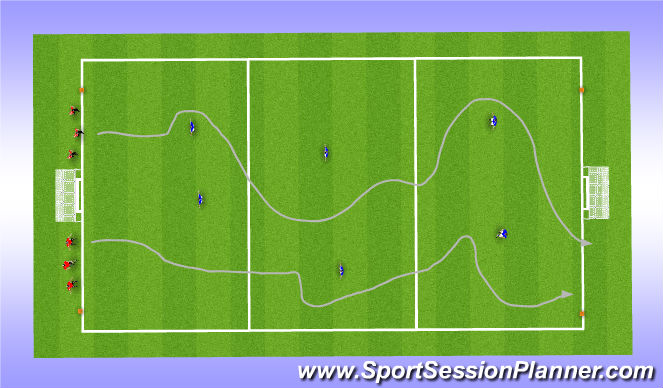 Football/Soccer Session Plan Drill (Colour): Gauntlet