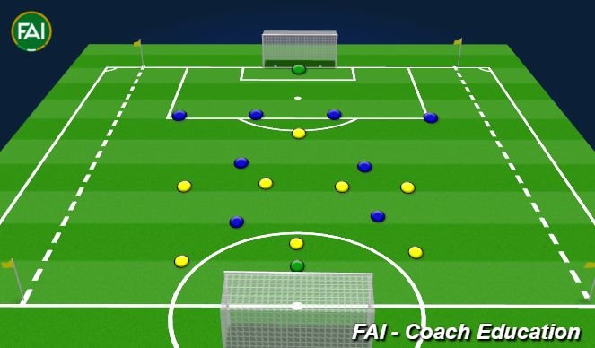 Football/Soccer Session Plan Drill (Colour): 9v9 SSG ( Half Pitch )