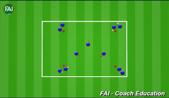 Football/Soccer Session Plan Drill (Colour): Passing Pattern X
