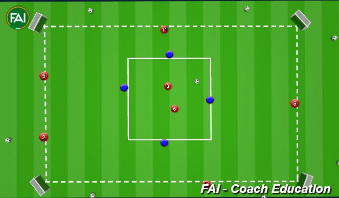 Football/Soccer Session Plan Drill (Colour): Possession Game 7v3 to 9v7