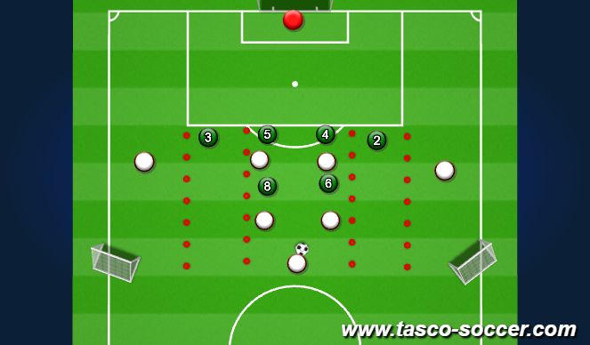 Football/Soccer Session Plan Drill (Colour): zonal defending