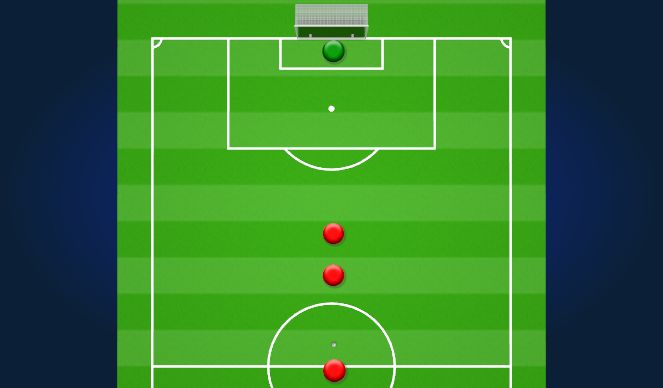 Football/Soccer Session Plan Drill (Colour): Attacking lines