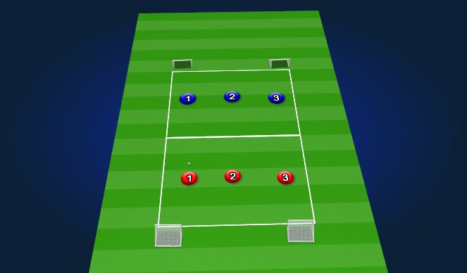 Football/Soccer Session Plan Drill (Colour): High Pressing 3v3