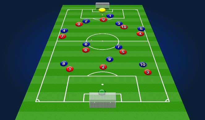 Football/Soccer Session Plan Drill (Colour): 11v11