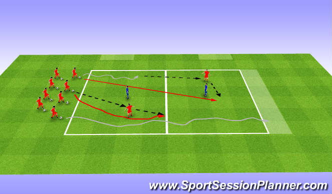 Futsal Session Plan Drill (Colour): Dribbling and Attacking Combinations