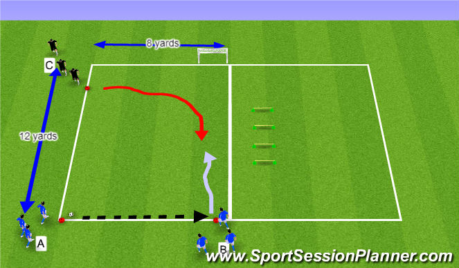 Football/Soccer Session Plan Drill (Colour): 1v1 Defending Technical Warm-up