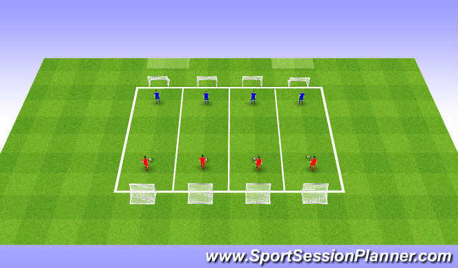 Futsal Session Plan Drill (Colour): 1v1s & 2v2s